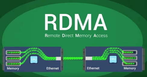 NVMe-oF over RDMA